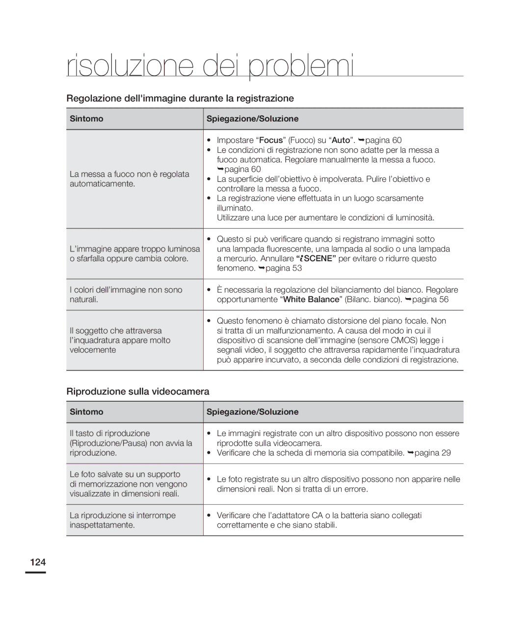 Samsung HMX-H204BP/EDC manual Regolazione dellimmagine durante la registrazione, Riproduzione sulla videocamera, 124 