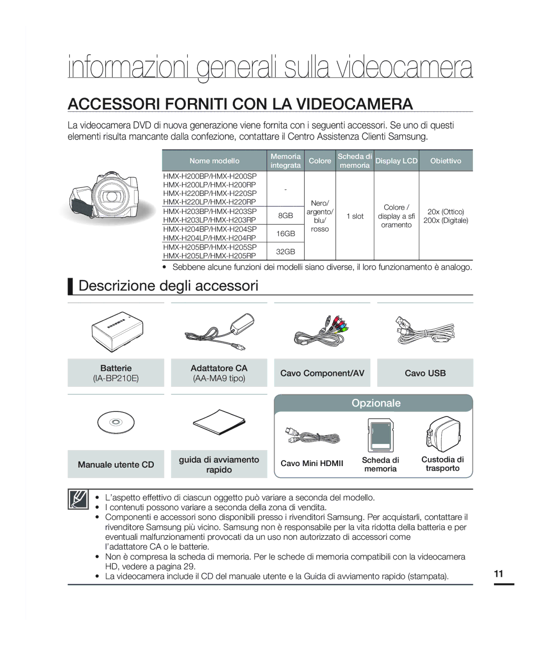 Samsung HMX-H200BP/EDC, HMX-H204BP/EDC manual Accessori Forniti CON LA Videocamera, Descrizione degli accessori, Opzionale 