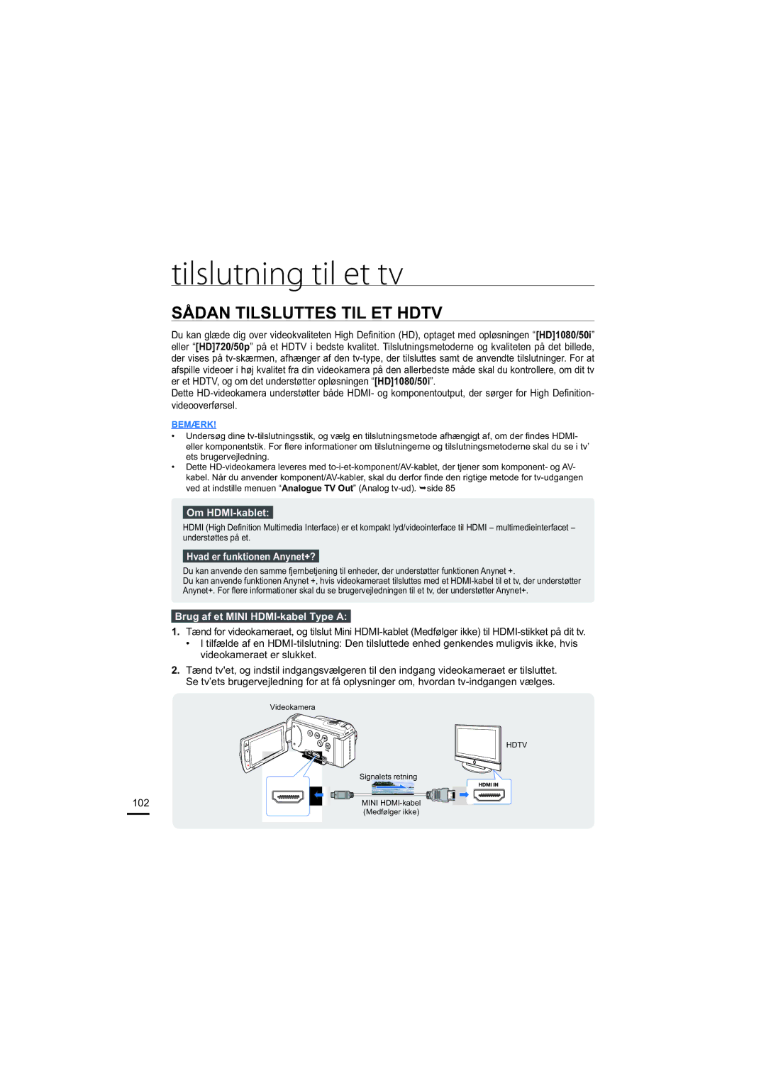 Samsung HMX-H203BP/EDC Tilslutning til et tv, Sådan Tilsluttes TIL ET Hdtv, Om HDMI-kablet, Hvad er funktionen Anynet+? 