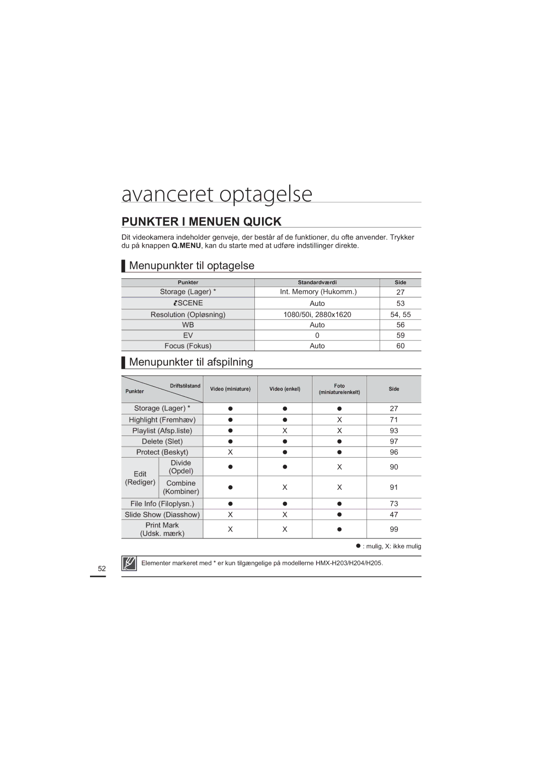 Samsung HMX-H204BP/EDC, HMX-H200BP/EDC, HMX-H203BP/EDC, HMX-H205BP/EDC manual Punkter I Menuen Quick 