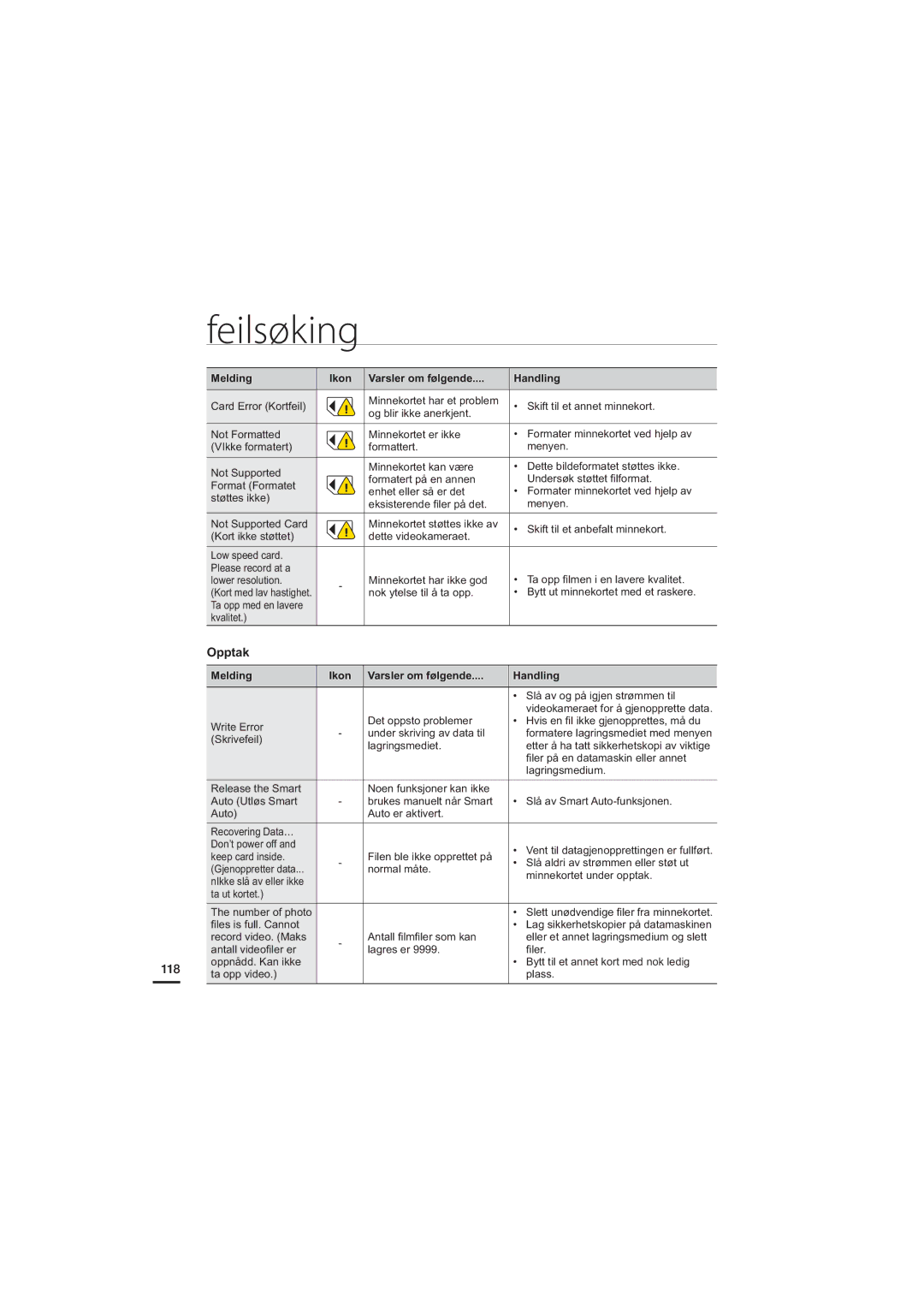 Samsung HMX-H203BP/EDC, HMX-H204BP/EDC, HMX-H200BP/EDC, HMX-H205BP/EDC manual Opptak 