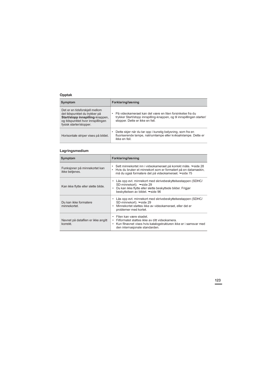 Samsung HMX-H205BP/EDC, HMX-H204BP/EDC, HMX-H200BP/EDC, HMX-H203BP/EDC manual 123, Start/stopp innspilling-knappen 