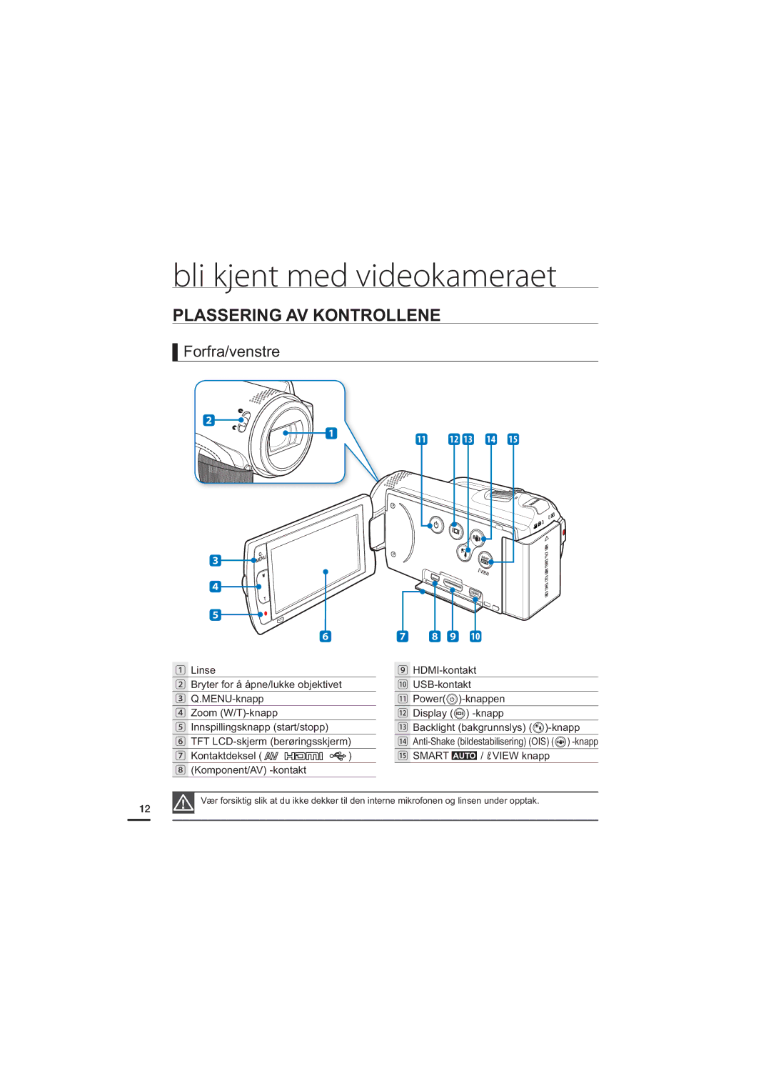 Samsung HMX-H204BP/EDC, HMX-H200BP/EDC, HMX-H203BP/EDC, HMX-H205BP/EDC manual Forfra/venstre 