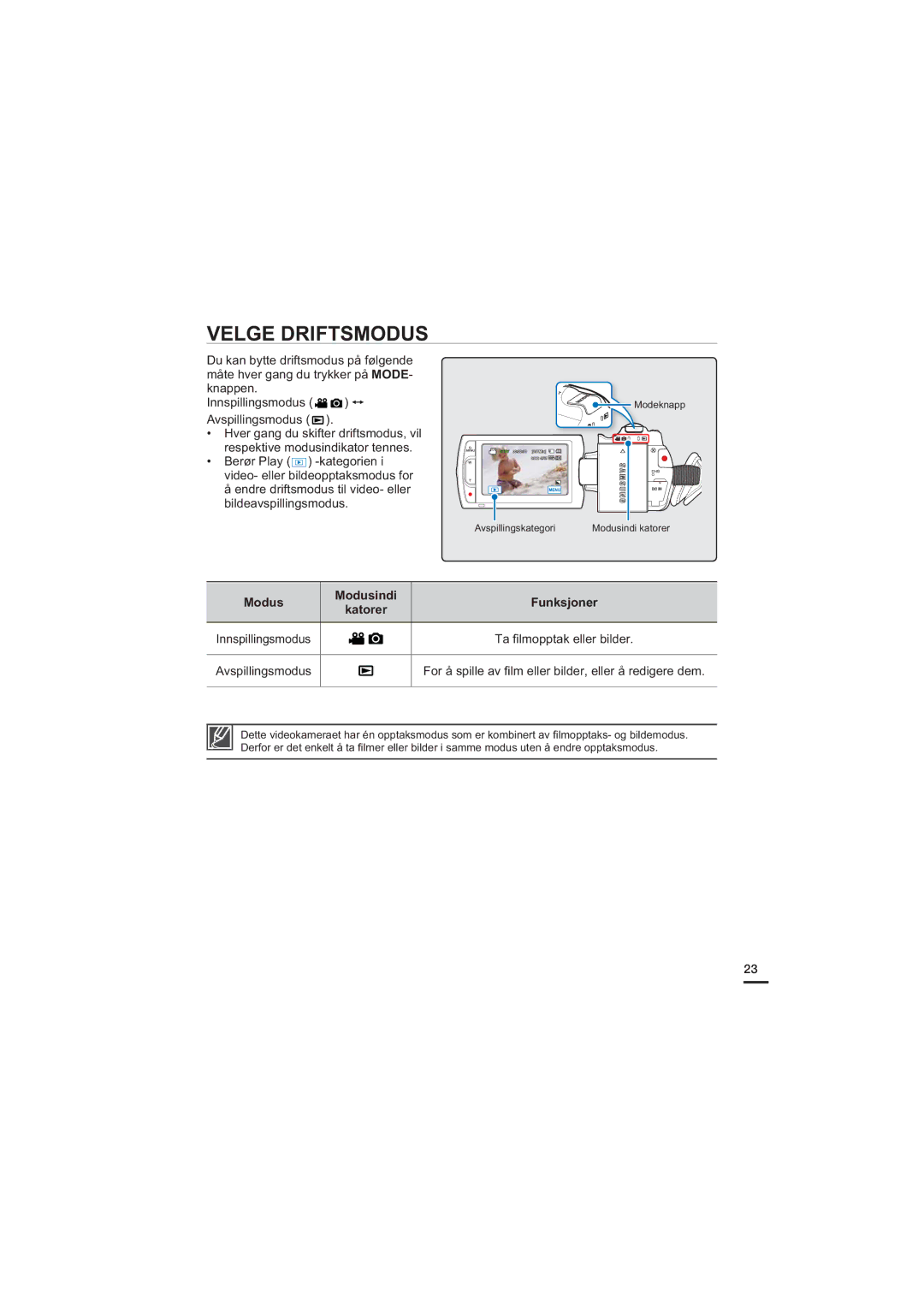 Samsung HMX-H205BP/EDC, HMX-H204BP/EDC, HMX-H200BP/EDC, HMX-H203BP/EDC Velge Driftsmodus, Modus Modusindi Katorer Funksjoner 