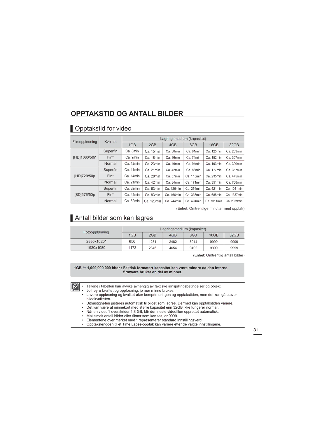 Samsung HMX-H205BP/EDC, HMX-H204BP/EDC Opptakstid OG Antall Bilder, Opptakstid for video, Antall bilder som kan lagres 