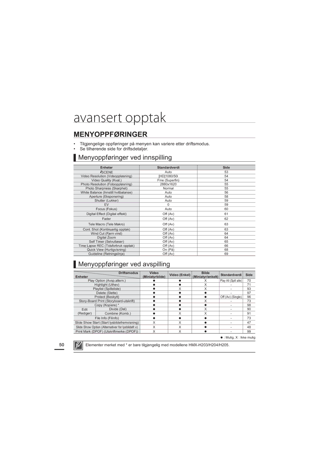 Samsung HMX-H203BP/EDC, HMX-H204BP/EDC, HMX-H200BP/EDC Menyoppføringer ved innspilling, Menyoppføringer ved avspilling 