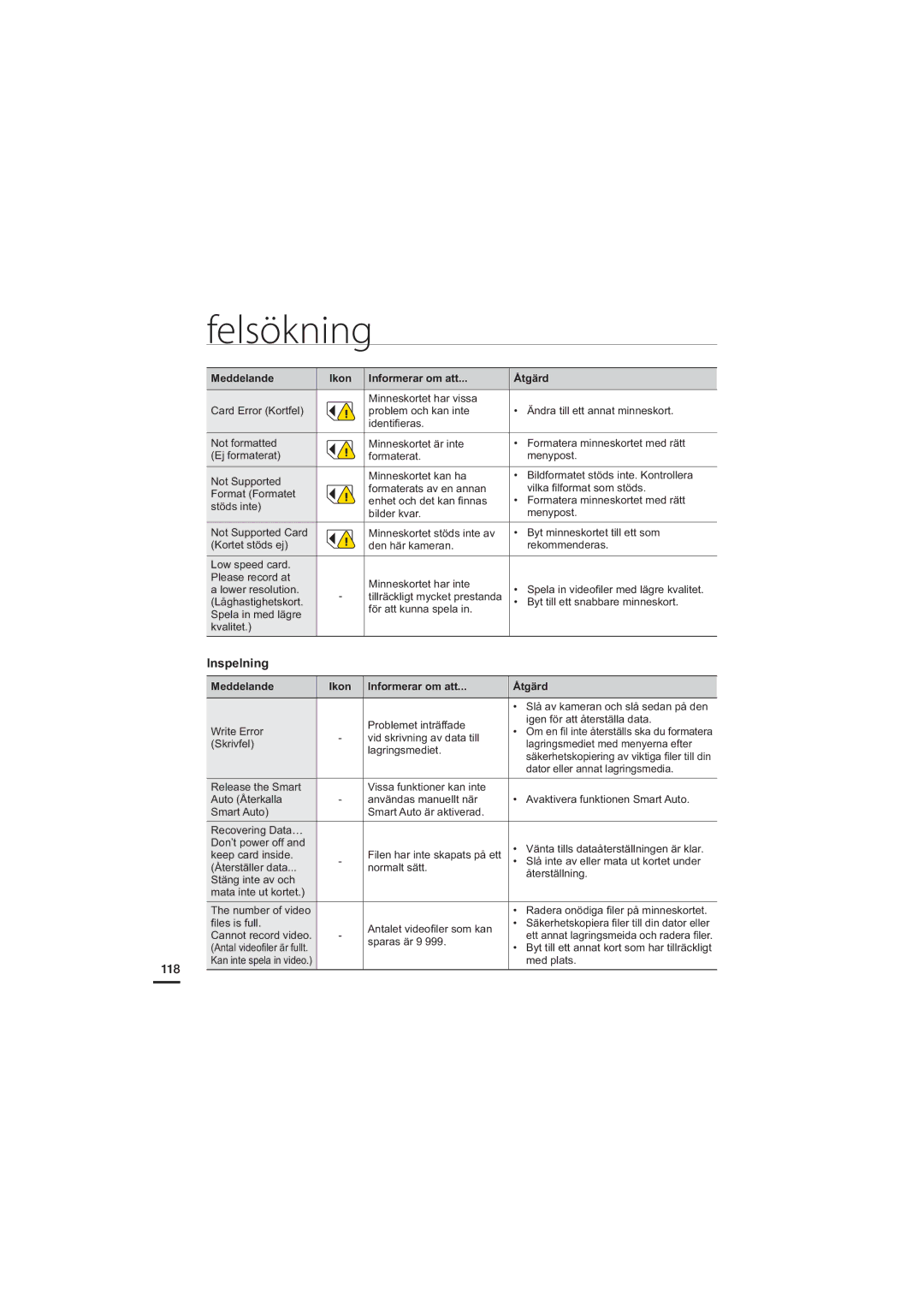 Samsung HMX-H203BP/EDC, HMX-H204BP/EDC, HMX-H200BP/EDC, HMX-H205BP/EDC manual Inspelning, 118, Informerar om att Åtgärd 