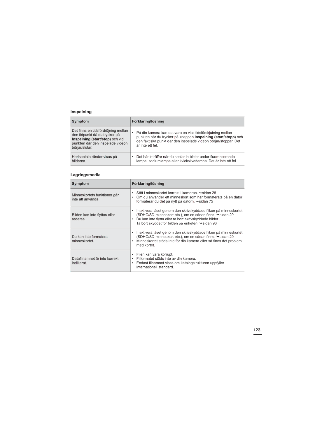 Samsung HMX-H205BP/EDC, HMX-H204BP/EDC, HMX-H200BP/EDC, HMX-H203BP/EDC manual 123, Inspelning start/stop och vid 