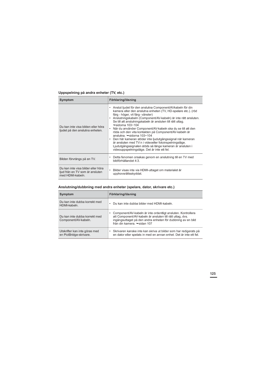 Samsung HMX-H200BP/EDC, HMX-H204BP/EDC, HMX-H203BP/EDC, HMX-H205BP/EDC manual Uppspelning på andra enheter TV, etc, 125 