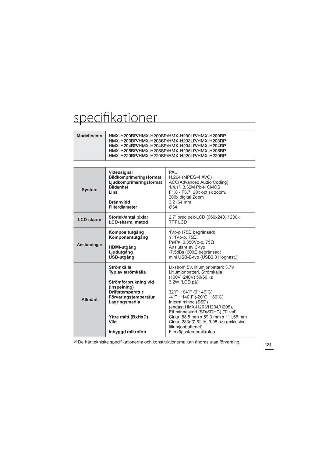 Samsung HMX-H205BP/EDC, HMX-H204BP/EDC, HMX-H200BP/EDC, HMX-H203BP/EDC manual Speciﬁkationer 