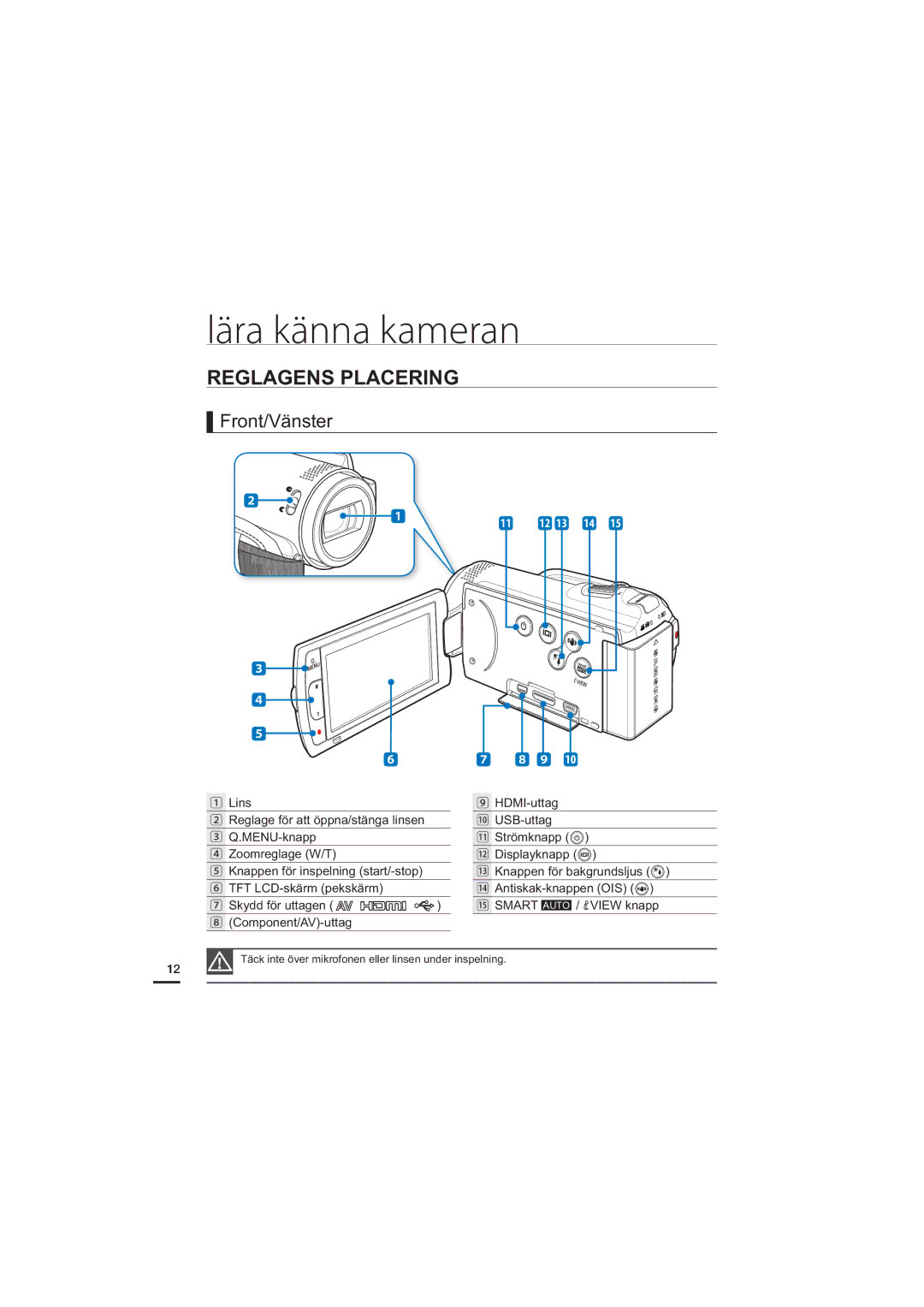 Samsung HMX-H204BP/EDC, HMX-H200BP/EDC, HMX-H203BP/EDC, HMX-H205BP/EDC manual Front/Vänster 