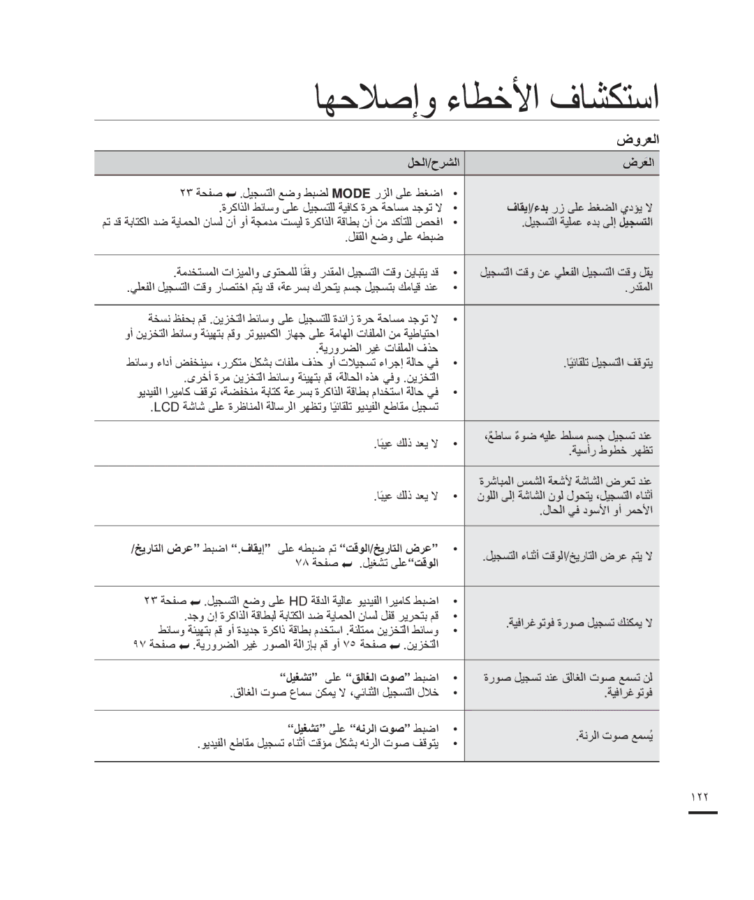 Samsung HMX-H203LP/HAC manual ١٢٢, ﺦﻳﺭﺎﺘﻟﺍ ﺽﺮﻋ ﻂﺒﺿﺍ .ﻑﺎﻘﻳﺇ ﻰﻠﻋ ﻪﻄﺒﺿ ﻢﺗ ﺖﻗﻮﻟﺍ/ﺦﻳﺭﺎﺘﻟﺍ ﺽﺮﻋ, ﻞﻴﻐﺸﺗ ﻰﻠﻋ ﻖﻟﺎﻐﻟﺍ ﺕﻮﺻ ﻂﺒﺿﺍ 