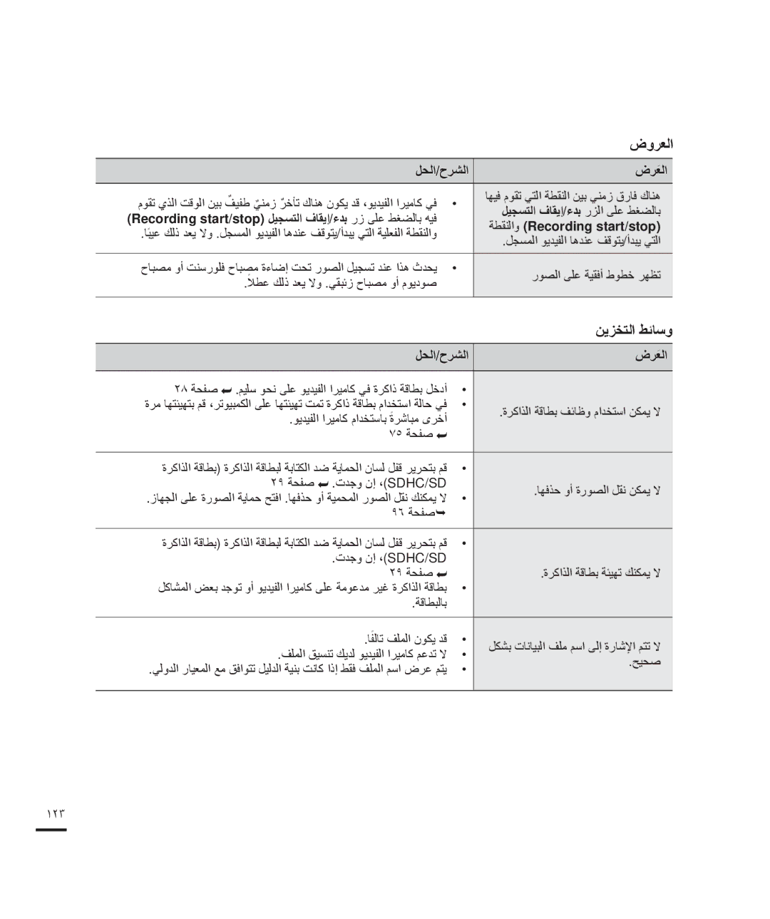 Samsung HMX-H205RP/HAC, HMX-H204BP/EDC, HMX-H200BP/EDC manual ﻞﺤﻟﺍ/ﺡﺮﺸﻟﺍ, ١٢٣, ﺽﺮﻌﻟﺍَ, ﻞﻴﺠﺴﺘﻟﺍ ﻑﺎﻘﻳﺇ/ءﺪﺑ ﺭﺰﻟﺍ ﻰﻠﻋ ﻂﻐﻀﻟﺎﺑ 