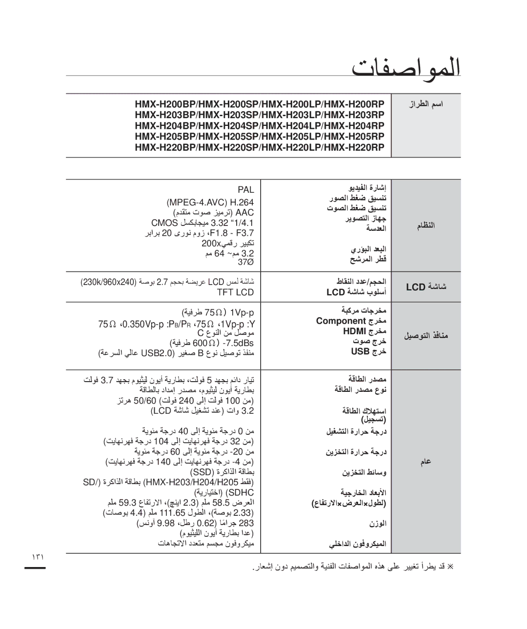 Samsung HMX-H204BP/HAC, HMX-H204BP/EDC, HMX-H200BP/EDC manual ﺕﺎﻔﺻﺍﻮﻤﻟﺍ, ﺯﺍﺮﻄﻟﺍ ﻢﺳﺍ, Lcd ﺔﺷﺎﺷ, 75 ،0.350Vp-p P B/P R ،75 