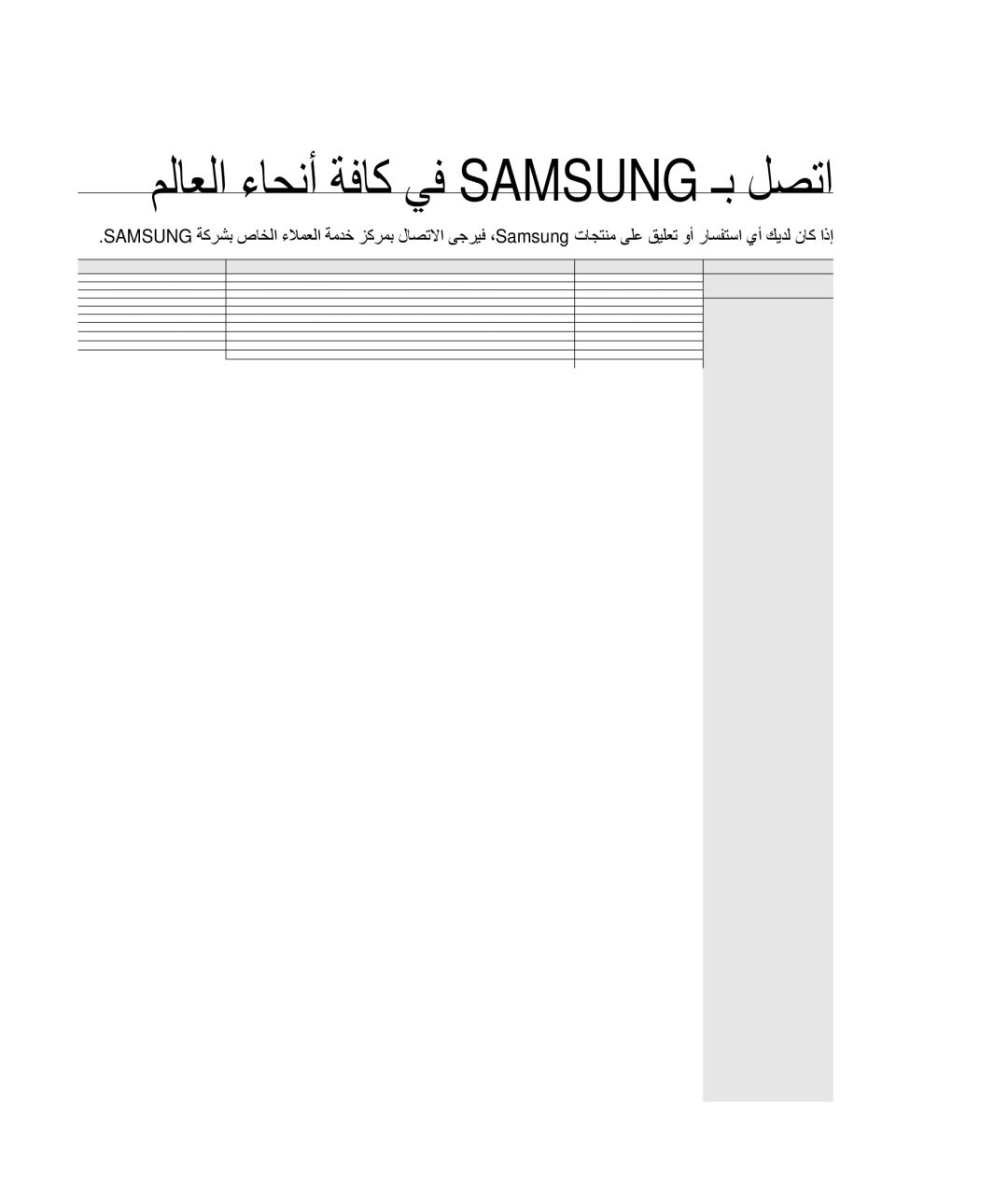 Samsung HMX-H205BP/HAC, HMX-H204BP/EDC, HMX-H200BP/EDC, HMX-H204BP/MEA, HMX-H200RP/EDC ملاعلا ءاحنأ ةفاك يف Samsung ـب لصتا 