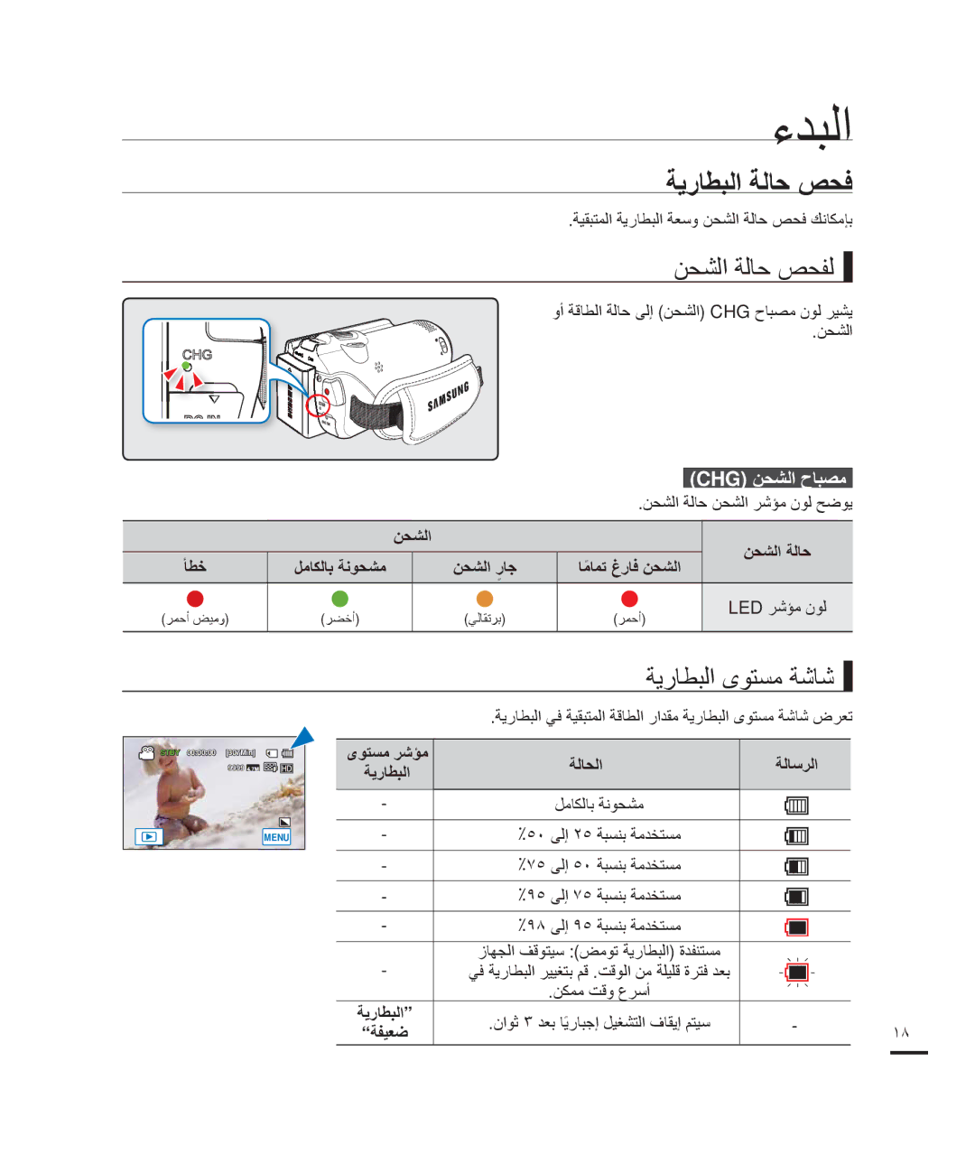 Samsung HMX-H204BP/MEA, HMX-H204BP/EDC manual ﺔﻳﺭﺎﻄﺒﻟﺍ ﺔﻟﺎﺣ ﺺﺤﻓ, ﻦﺤﺸﻟﺍ ﺔﻟﺎﺣ ﺺﺤﻔﻟ, ﺔﻳﺭﺎﻄﺒﻟﺍ ﻯﻮﺘﺴﻣ ﺔﺷﺎﺷ, Chg ﻦﺤﺸﻟﺍ ﺡﺎﺒﺼﻣ 