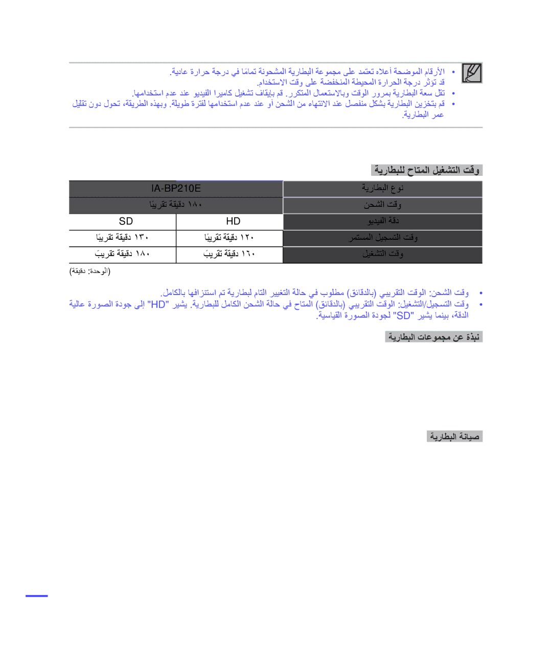 Samsung HMX-H200RP/EDC ﺔﻳﺭﺎﻄﺒﻠﻟ ﺡﺎﺘﻤﻟﺍ ﻞﻴﻐﺸﺘﻟﺍ ﺖﻗﻭ, IA-BP210E, ﺔﻴﺳﺎﻴﻘﻟﺍ ﺓﺭﻮﺼﻟﺍ ﺓﺩﻮﺠﻟ Sd ﺮﻴﺸﻳ ﺎﻤﻨﻴﺑ ،ﺔﻗﺪﻟﺍ, ﺔﻳﺭﺎﻄﺒﻟﺍ ﺔﻧﺎﻴﺻ 