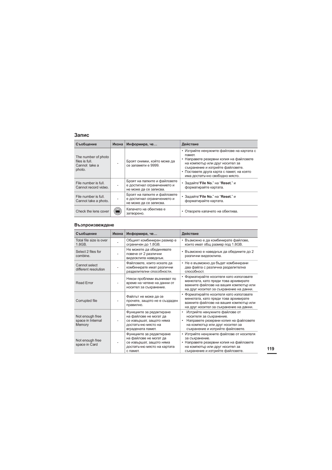 Samsung HMX-H200BP/EDC, HMX-H204BP/EDC, HMX-H205BP/EDC manual Ȼɴɡɩɪɨɢɡɜɟɠɞɚɧɟ, 119 