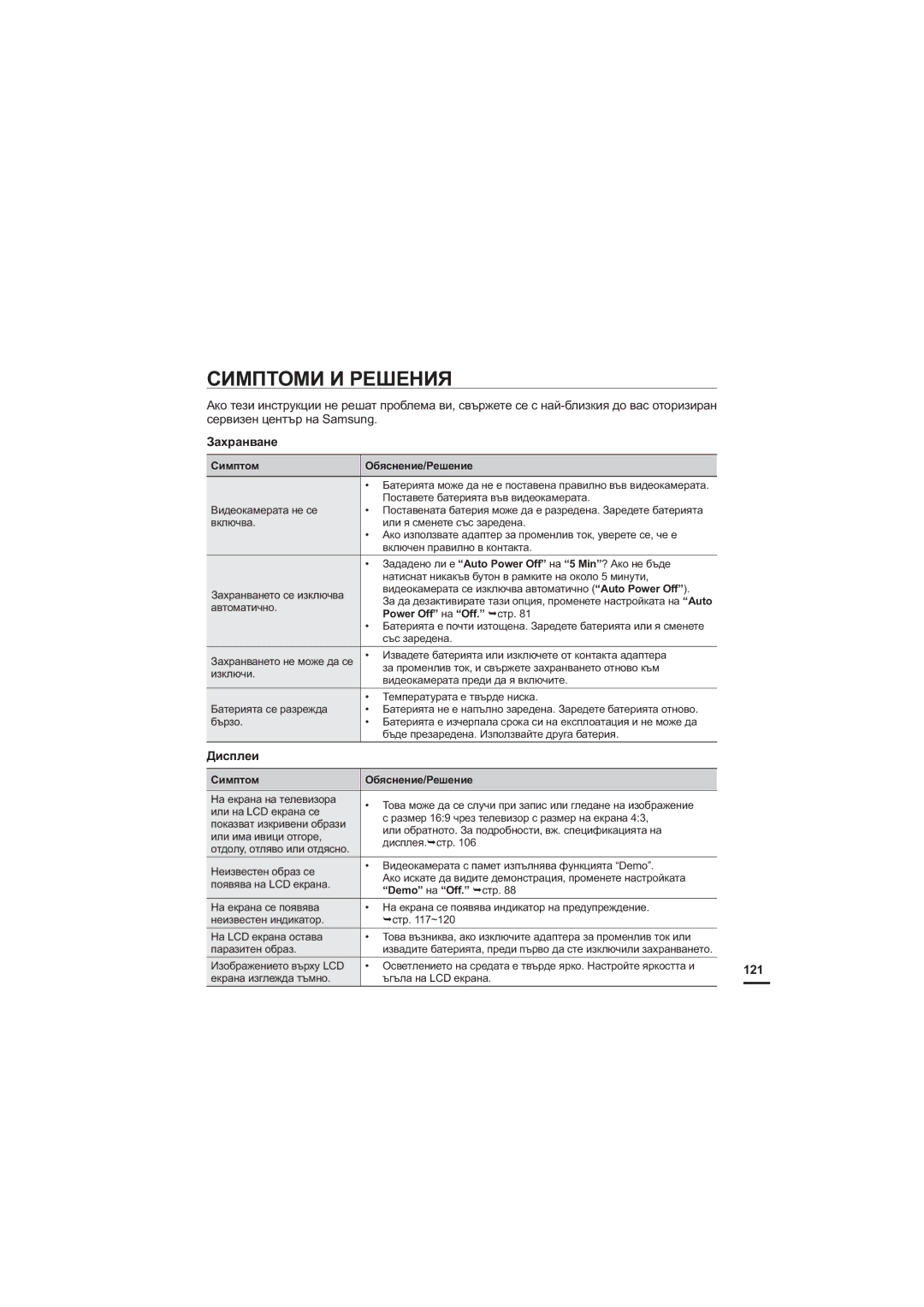 Samsung HMX-H204BP/EDC, HMX-H200BP/EDC, HMX-H205BP/EDC manual ɊɂɆɉɌɈɆɂɂɊȿɒȿɇɂə, Ɂɚɯɪɚɧɜɚɧɟ, Ⱦɢɫɩɥɟɢ, 121 