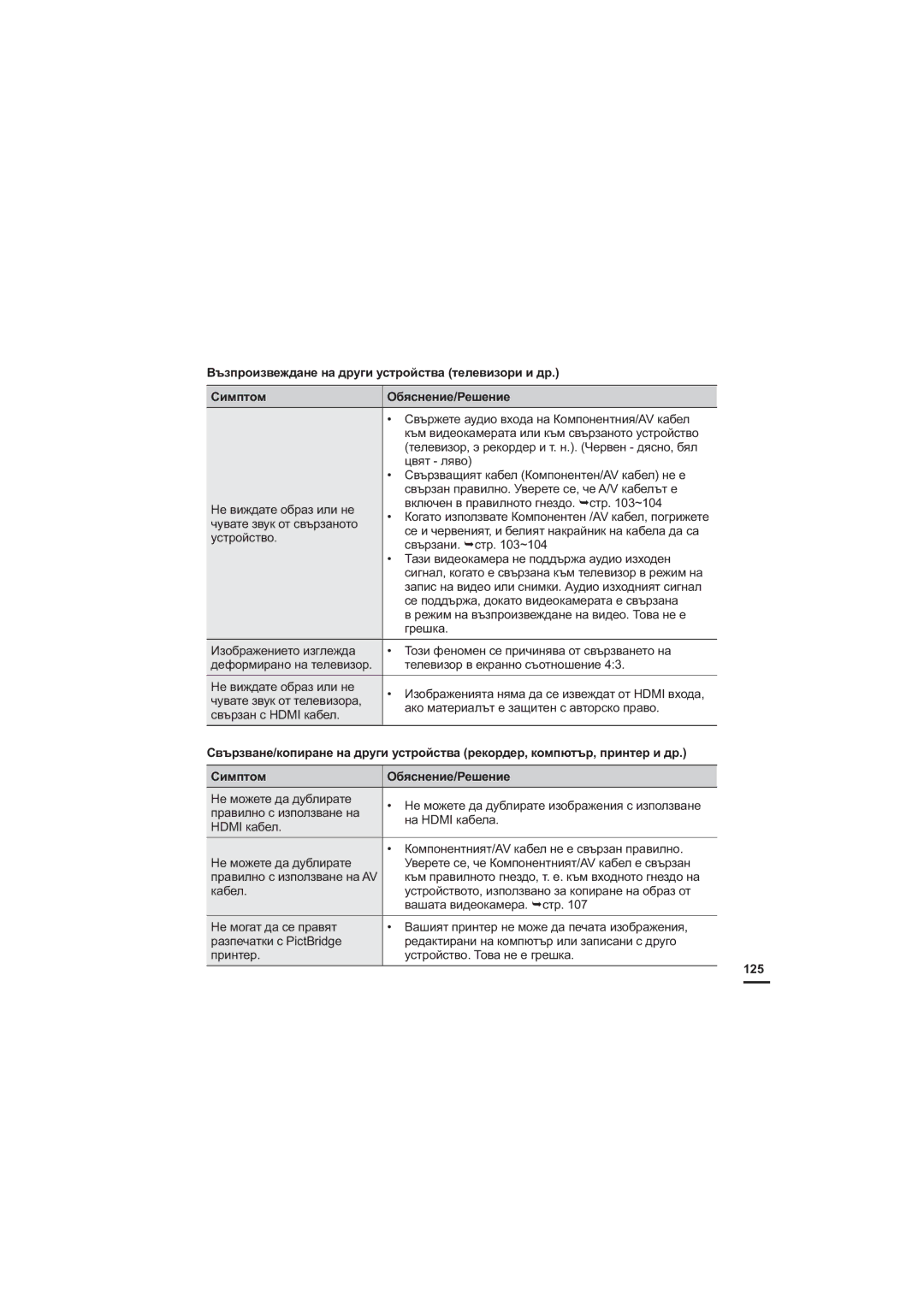 Samsung HMX-H200BP/EDC, HMX-H204BP/EDC, HMX-H205BP/EDC manual 125 