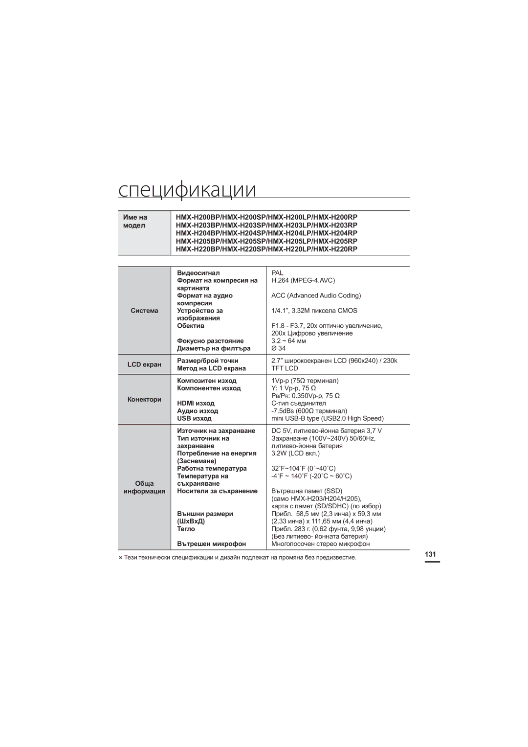 Samsung HMX-H200BP/EDC, HMX-H204BP/EDC, HMX-H205BP/EDC manual Спецификации, $&&$Gydqfhg$Xglr&Rglqj 