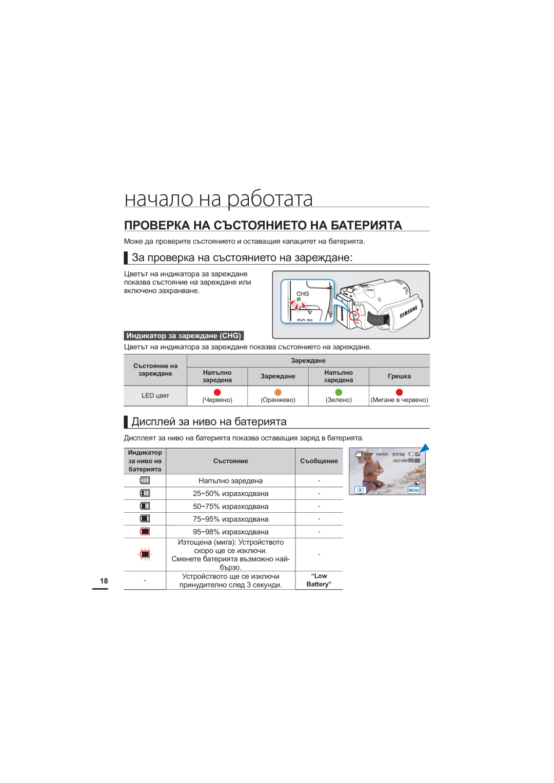 Samsung HMX-H205BP/EDC, HMX-H204BP/EDC manual ɈɊɈȼȿɊɄȺɇȺɋɔɋɌɈəɇɂȿɌɈɇȺȻȺɌȿɊɂəɌȺ, Ɂɚɩɪɨɜɟɪɤɚɧɚɫɴɫɬɨɹɧɢɟɬɨɧɚɡɚɪɟɠɞɚɧɟ 