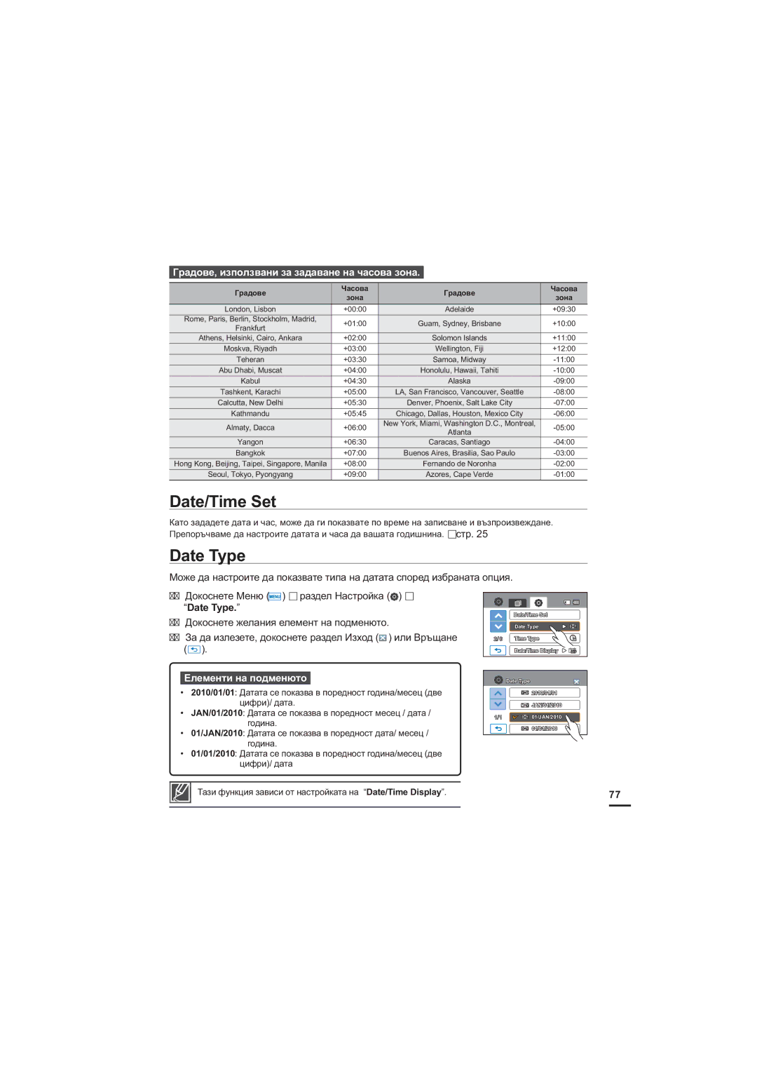 Samsung HMX-H200BP/EDC, HMX-H204BP/EDC manual DWH7LPH6HW, DWH7\SH, Ƚɪɚɞɨɜɟɢɡɩɨɥɡɜɚɧɢɡɚɡɚɞɚɜɚɧɟɧɚɱɚɫɨɜɚɡɨɧɚ 