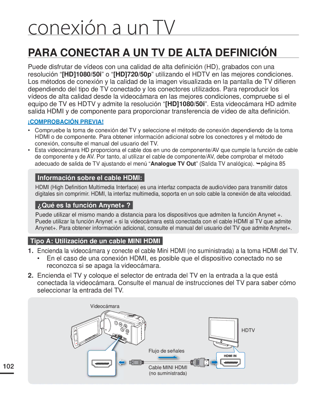 Samsung HMX-H204BP/SEA manual Conexión a un TV, Para Conectar a UN TV DE Alta Definición, Información sobre el cable Hdmi 