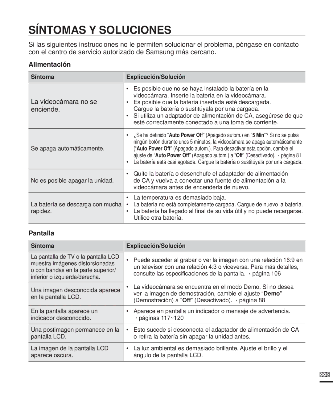 Samsung HMX-H200BP/EDC, HMX-H204BP/EDC, HMX-H220RP/EDC, HMX-H220SP/EDC manual Síntomas Y Soluciones, Alimentación, Pantalla 