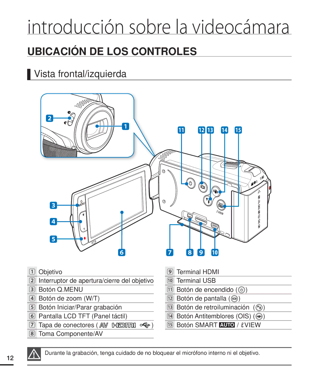 Samsung HMX-H200RP/EDC, HMX-H204BP/EDC, HMX-H200BP/EDC, HMX-H220RP/EDC Ubicación DE LOS Controles, Vista frontal/izquierda 