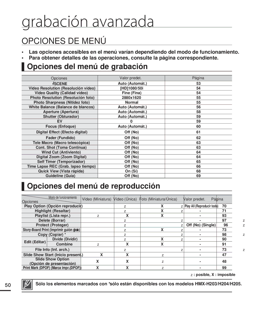 Samsung HMX-H220RP/EDC, HMX-H204BP/EDC Opciones DE Menú, Opciones del menú de grabación, Opciones del menú de reproducción 