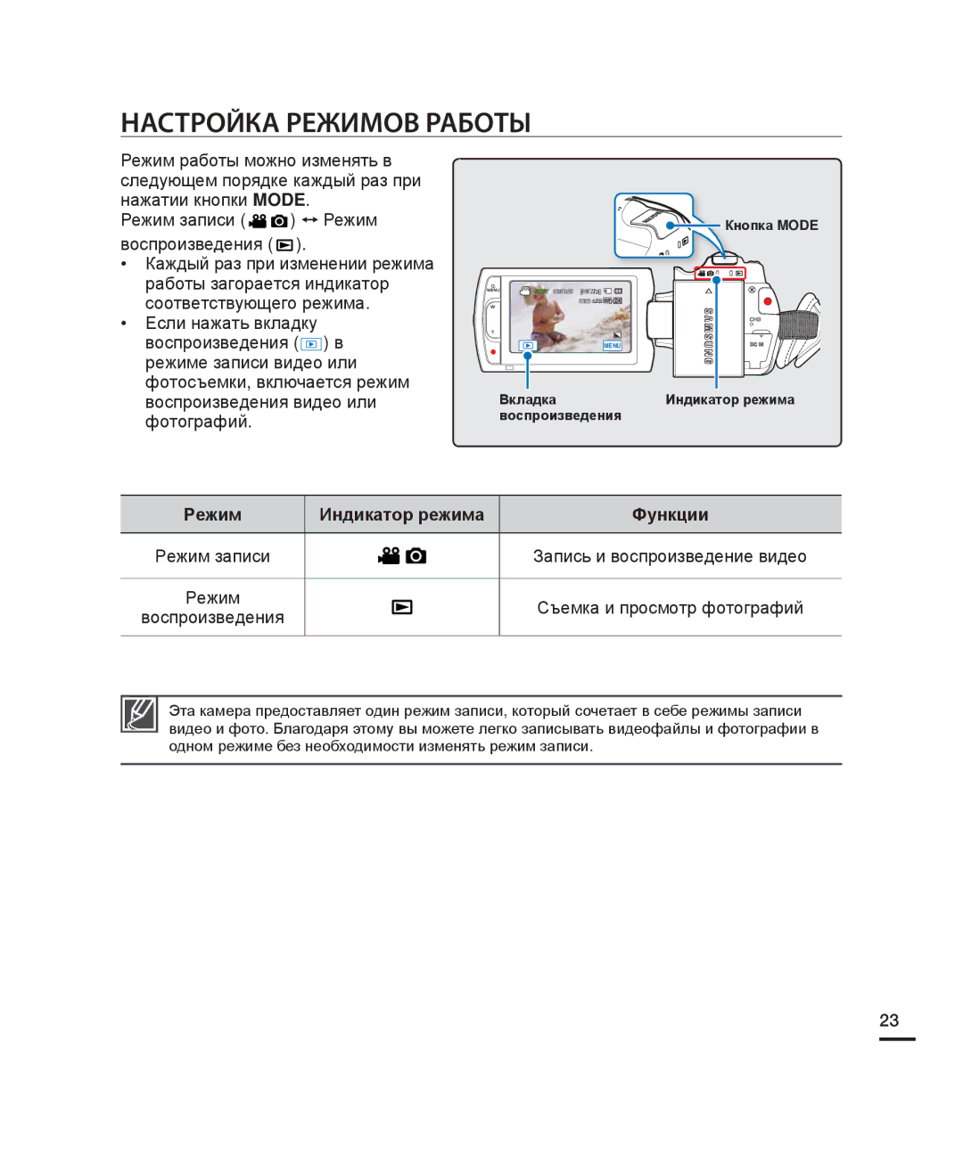 Samsung HMX-H205BP/XER, HMX-H204BP/EDC, HMX-H200BP/XEB manual Настройка Режимов Работы, Режим Индикатор режима Функции 