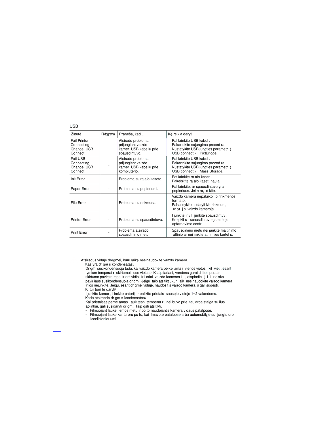 Samsung HMX-H204BP/EDC, HMX-H200BP/XEB manual Usb 