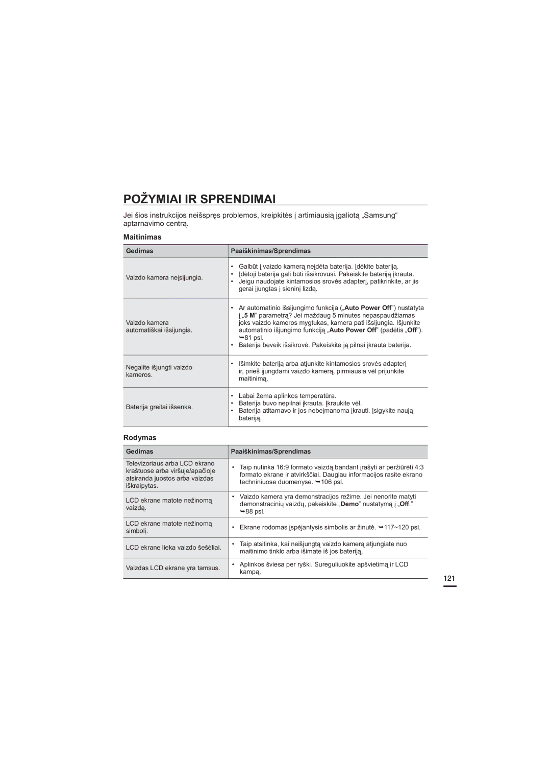 Samsung HMX-H200BP/XEB, HMX-H204BP/EDC manual Požymiai IR Sprendimai, Maitinimas, Rodymas 