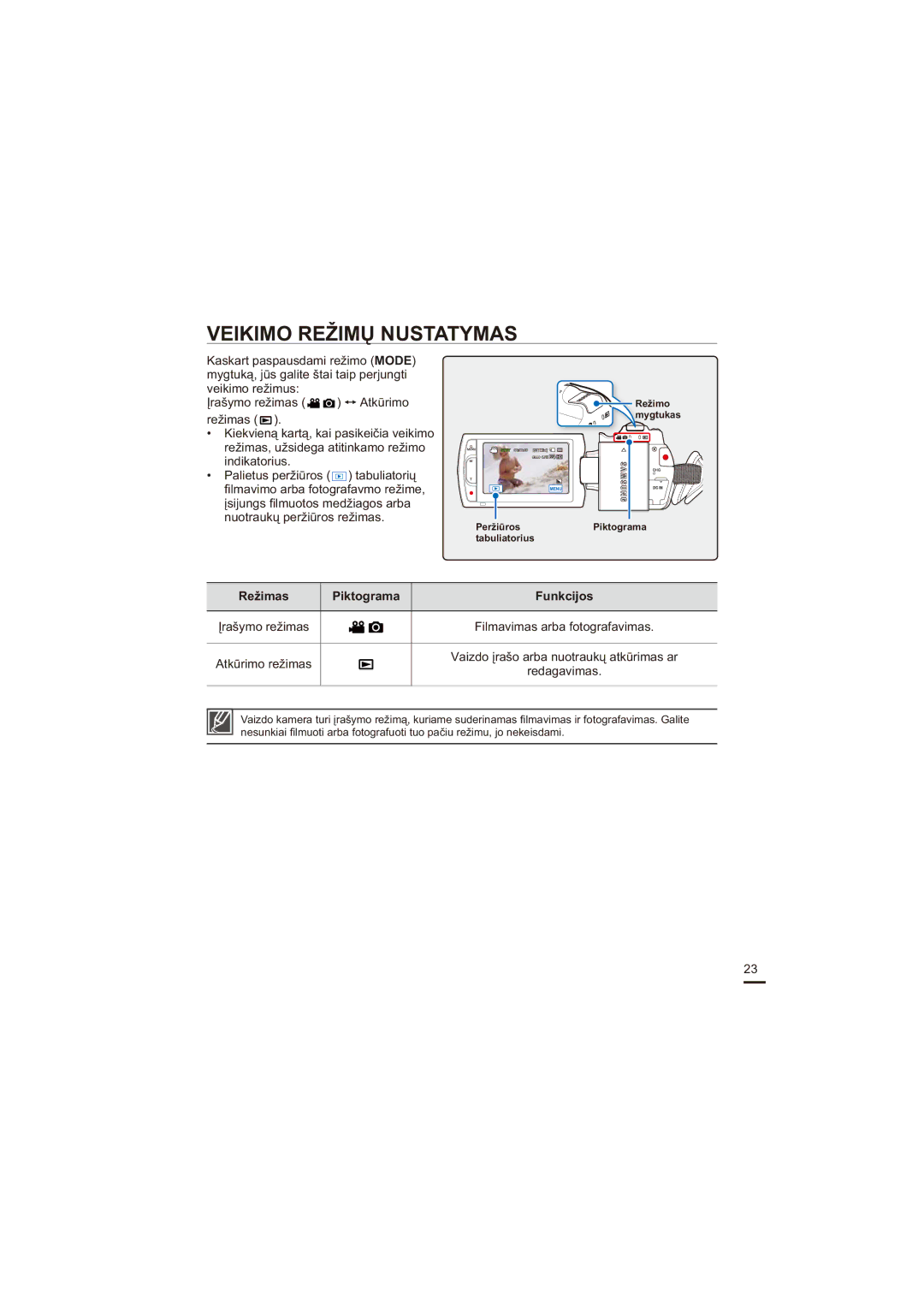 Samsung HMX-H200BP/XEB, HMX-H204BP/EDC manual Veikimo Režimų Nustatymas, Režimas Piktograma Funkcijos 