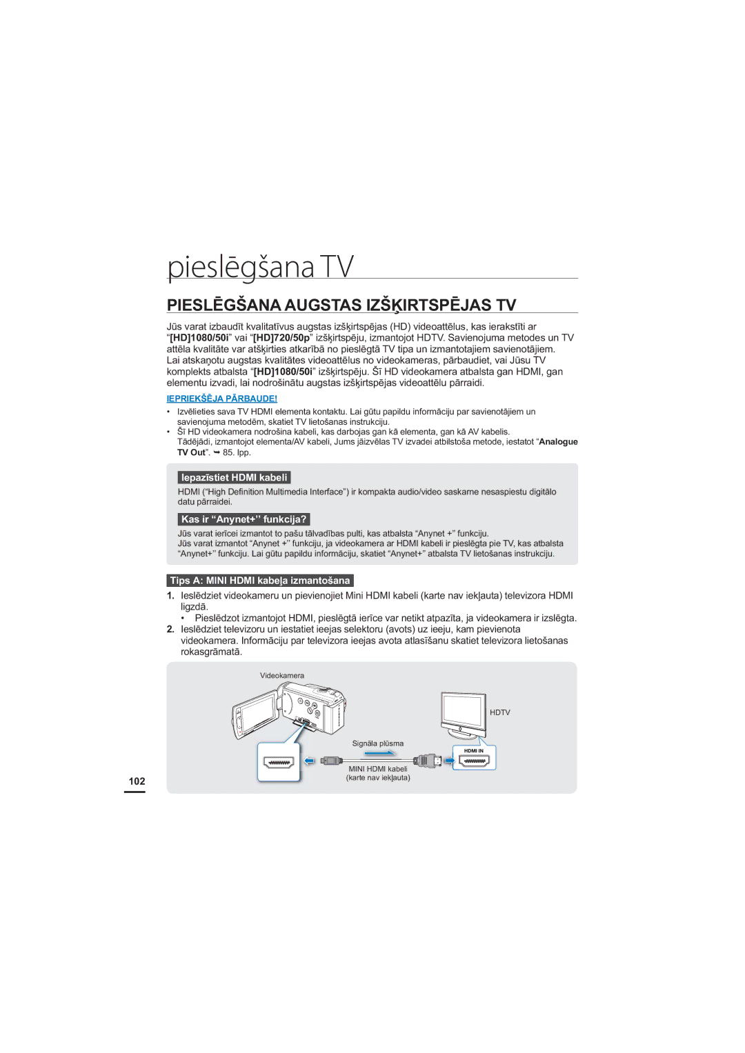 Samsung HMX-H204BP/EDC Pieslēgšana TV, Ɯ*â$1$$8*67$6,=âƶ,5763Ɯ-$679, HSDƯVWLHW+0,NDEHOL, DVLU³$Q\QHW¶¶IXQNFLMD 