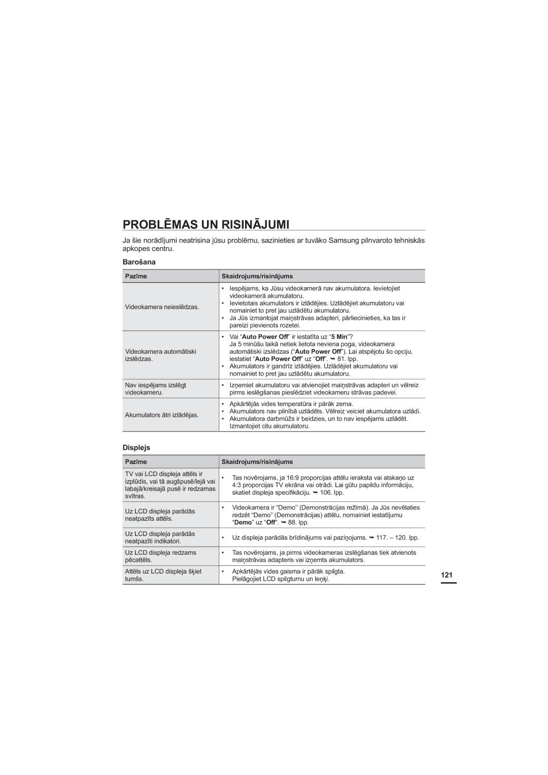 Samsung HMX-H200BP/XEB, HMX-H204BP/EDC manual 352%/Ɯ0$6815,6,1Ɩ-80, DsnrshvFhqwux, DURãDQD, Lvsohmv, 121 