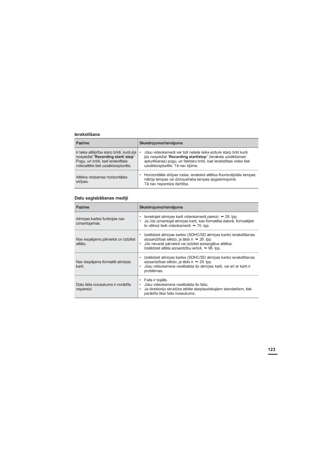 Samsung HMX-H200BP/XEB, HMX-H204BP/EDC manual DWXVDJODEƗãDQDVPHGLML, 123 