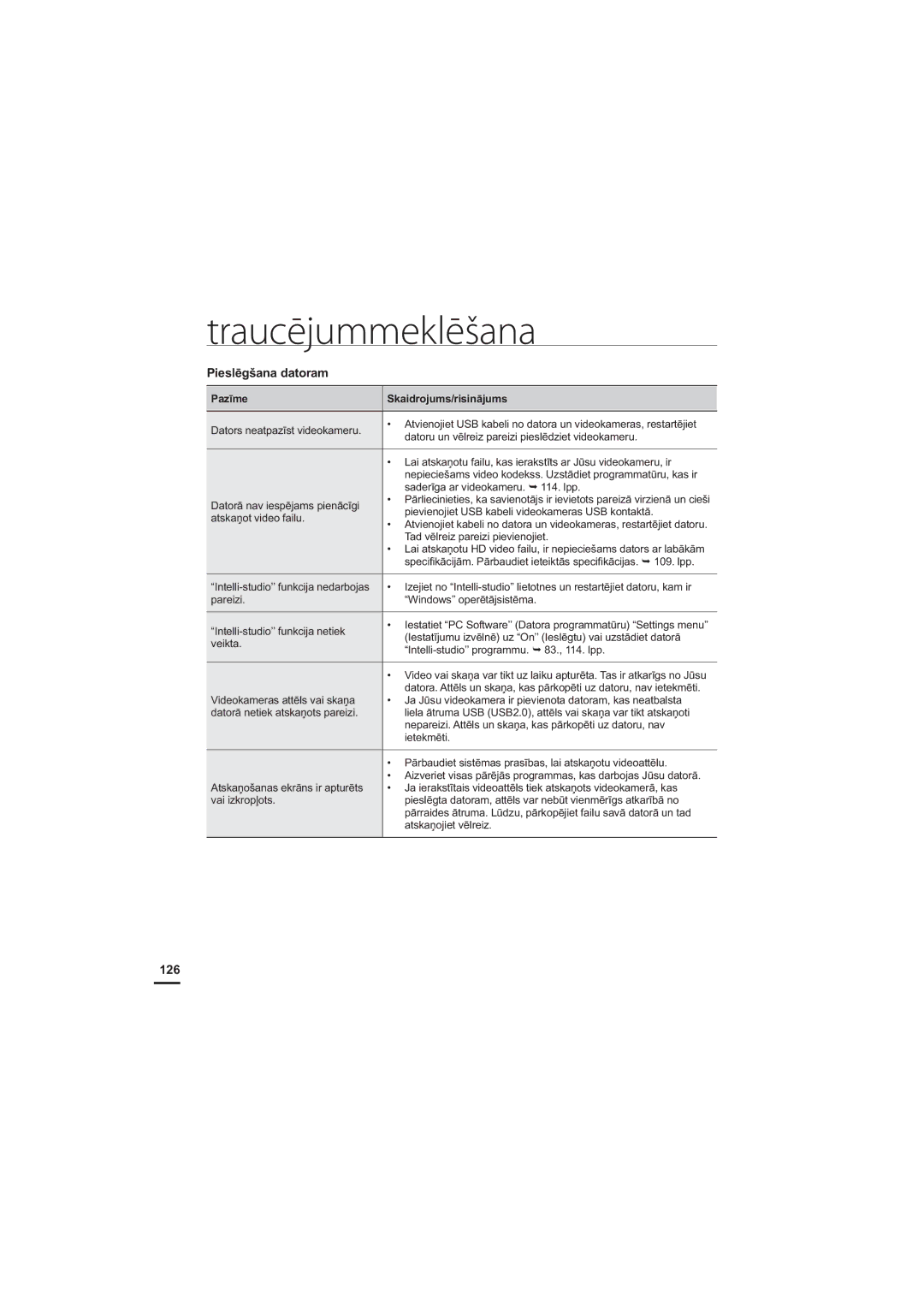 Samsung HMX-H204BP/EDC, HMX-H200BP/XEB manual 3LHVOƝJãDQDGDWRUDP, 126 