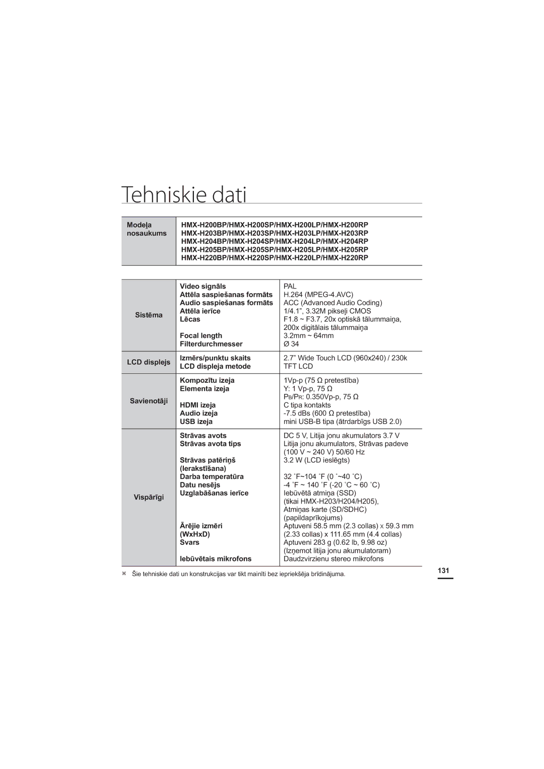 Samsung HMX-H200BP/XEB, HMX-H204BP/EDC manual Tehniskie dati 