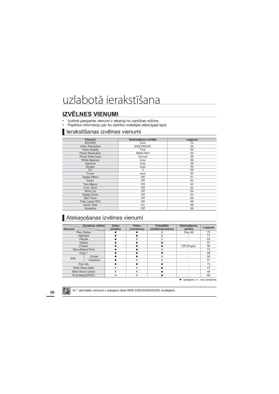 Samsung HMX-H204BP/EDC manual Uzlabotā ierakstīšana, =9Ɯ/169,180, YƝOQƝSLHHMDPLHYLHQXPLLUDWNDUƯJLQRGDUEƯEDVUHåƯPD 