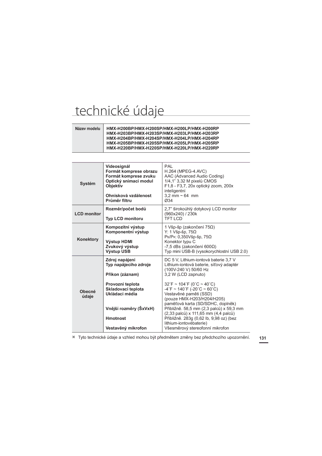 Samsung HMX-H204SP/EDC, HMX-H204BP/EDC, HMX-H200BP/EDC, HMX-H200SP/EDC, HMX-H205BP/EDC, HMX-H204RP/EDC manual Technické údaje 