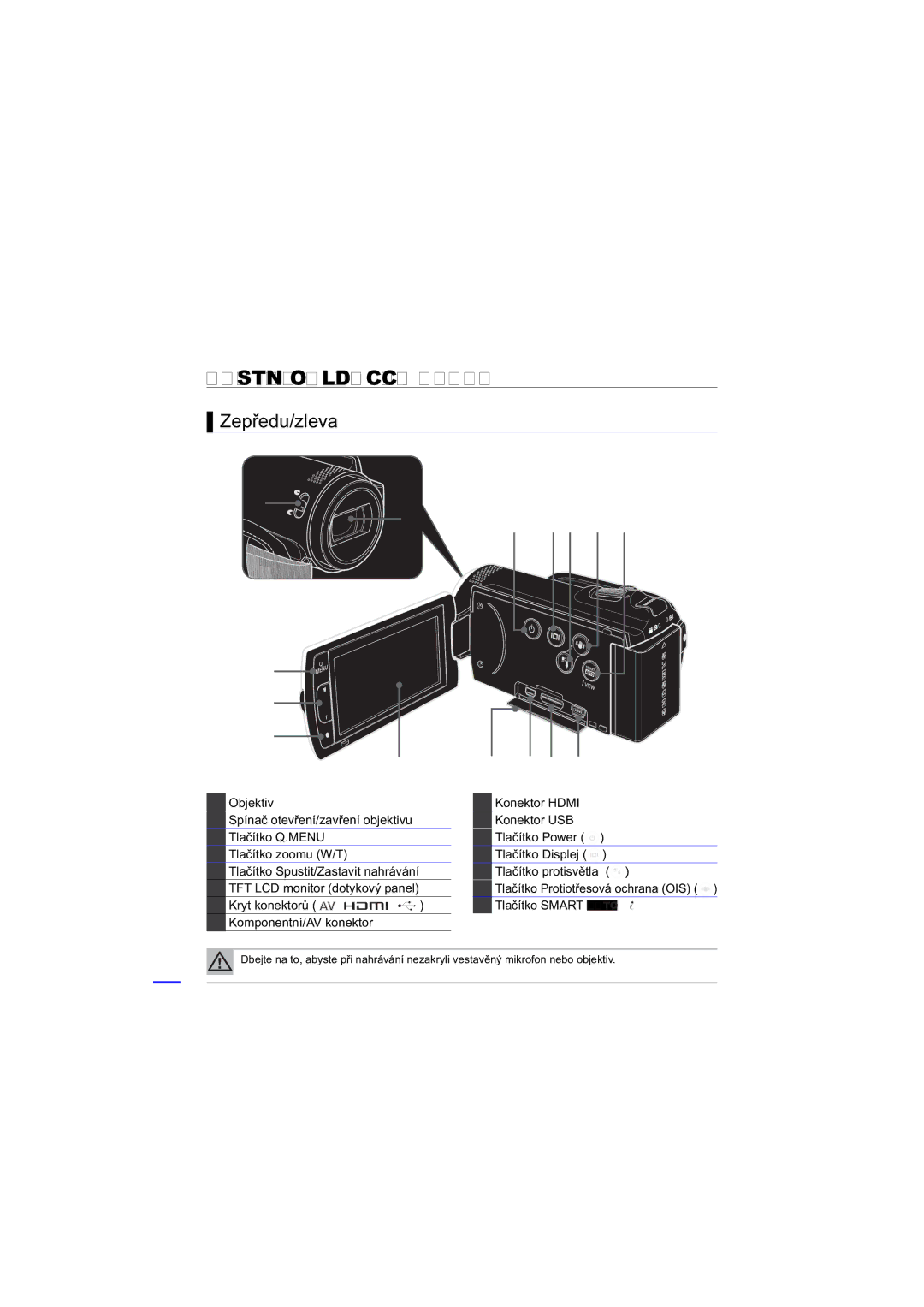 Samsung HMX-H200BP/EDC, HMX-H204BP/EDC, HMX-H204SP/EDC, HMX-H200SP/EDC, HMX-H205BP/EDC, HMX-H204RP/EDC manual Zepředu/zleva 