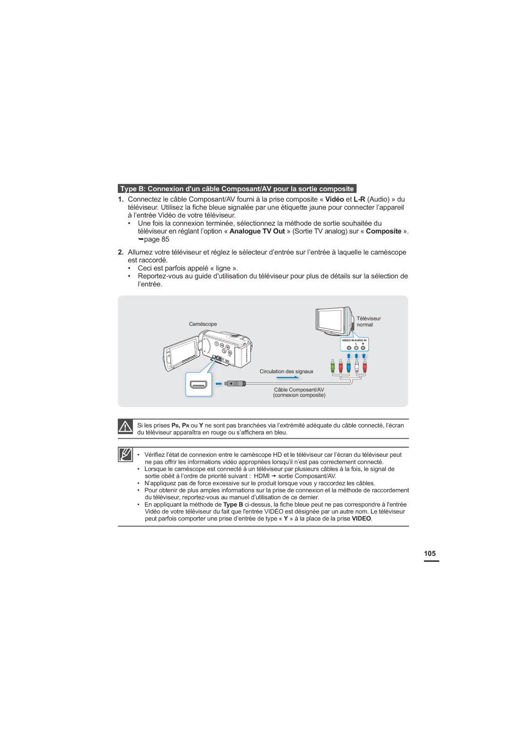 Samsung HMX-H204SP/EDC, HMX-H204BP/EDC, HMX-H200BP/EDC, HMX-H204BP/MEA, HMX-H220RP/EDC ’entrée Vidéo de votre téléviseur, 105 