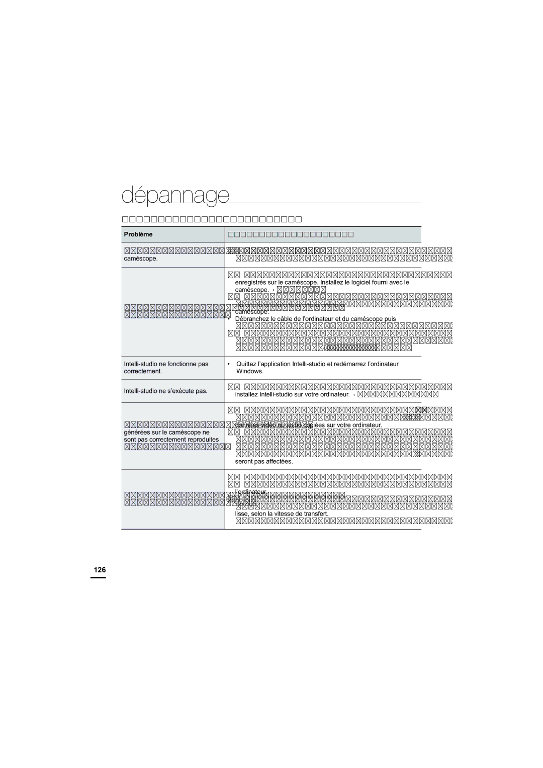 Samsung HMX-H204SP/EDC, HMX-H204BP/EDC, HMX-H200BP/EDC, HMX-H204BP/MEA manual RQQHLRQjXQRUGLQDWHXU, 126, VxuO Ruglqdwhxu 