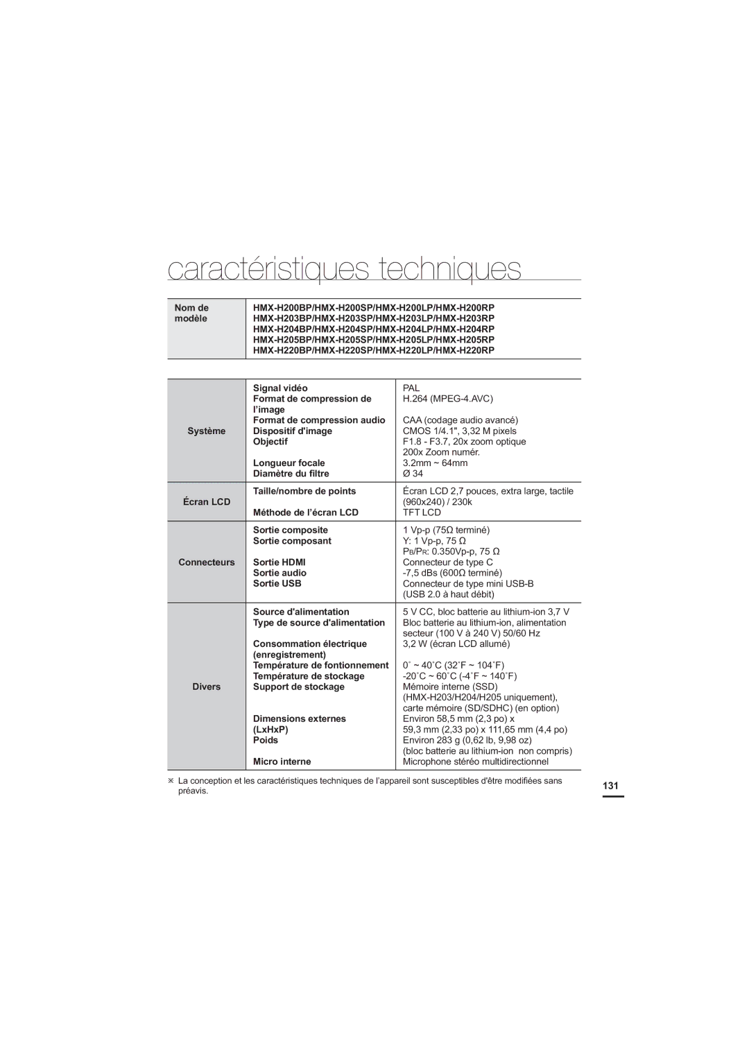 Samsung HMX-H205SP/EDC, HMX-H204BP/EDC, HMX-H204SP/EDC, HMX-H200BP/EDC, HMX-H204BP/MEA manual Caractéristiques techniques, 131 