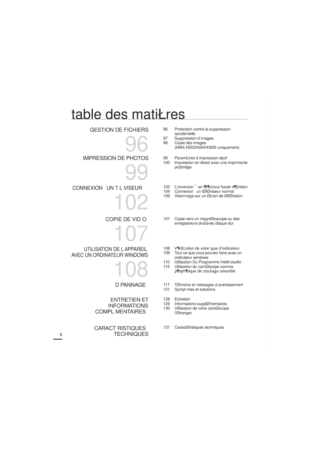 Samsung HMX-H204BP/EDC, HMX-H204SP/EDC Copie des images HMX-H203/H204/H205 uniquement, SpULSKpULTXHGHVWRFNDJHDPRYLEOH 