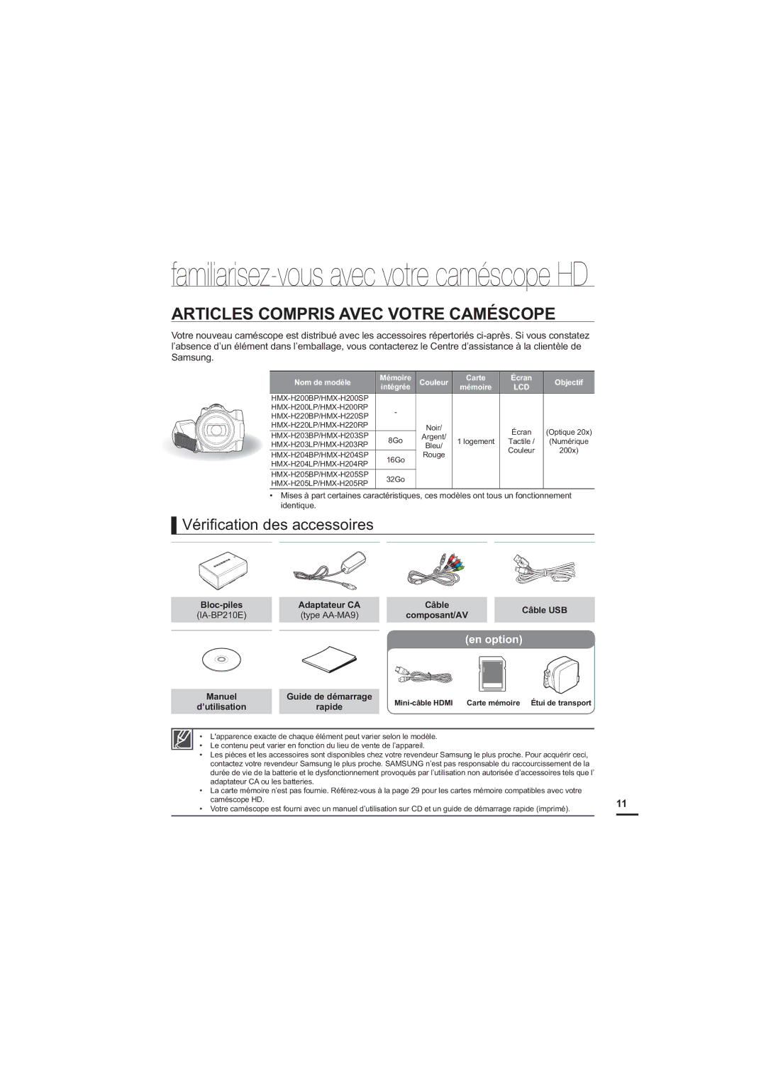 Samsung HMX-H220SP/EDC, HMX-H204BP/EDC, HMX-H204SP/EDC Articles Compris Avec Votre Caméscope, 9pUL¿FDWLRQGHVDFFHVVRLUHV 