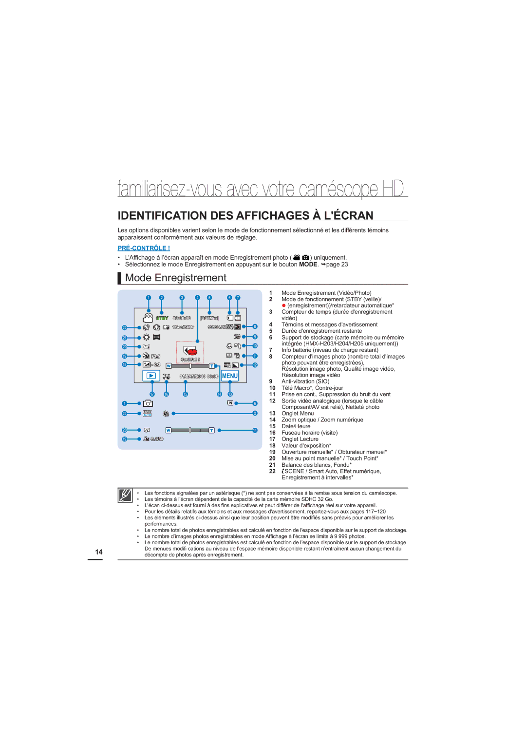 Samsung HMX-H204SP/EDC, HMX-H204BP/EDC, HMX-H200BP/EDC manual Identification DES Affichages À Lécran, Mode Enregistrement 