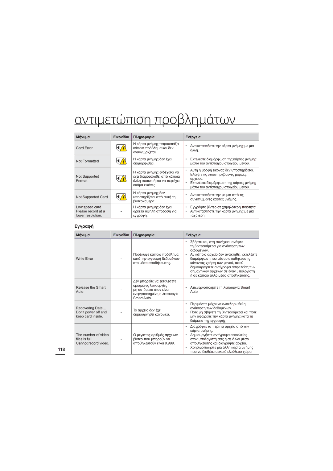 Samsung HMX-H204BP/EDC, HMX-H205BP/EDC manual ǼȖȖȡĮĳȒ 